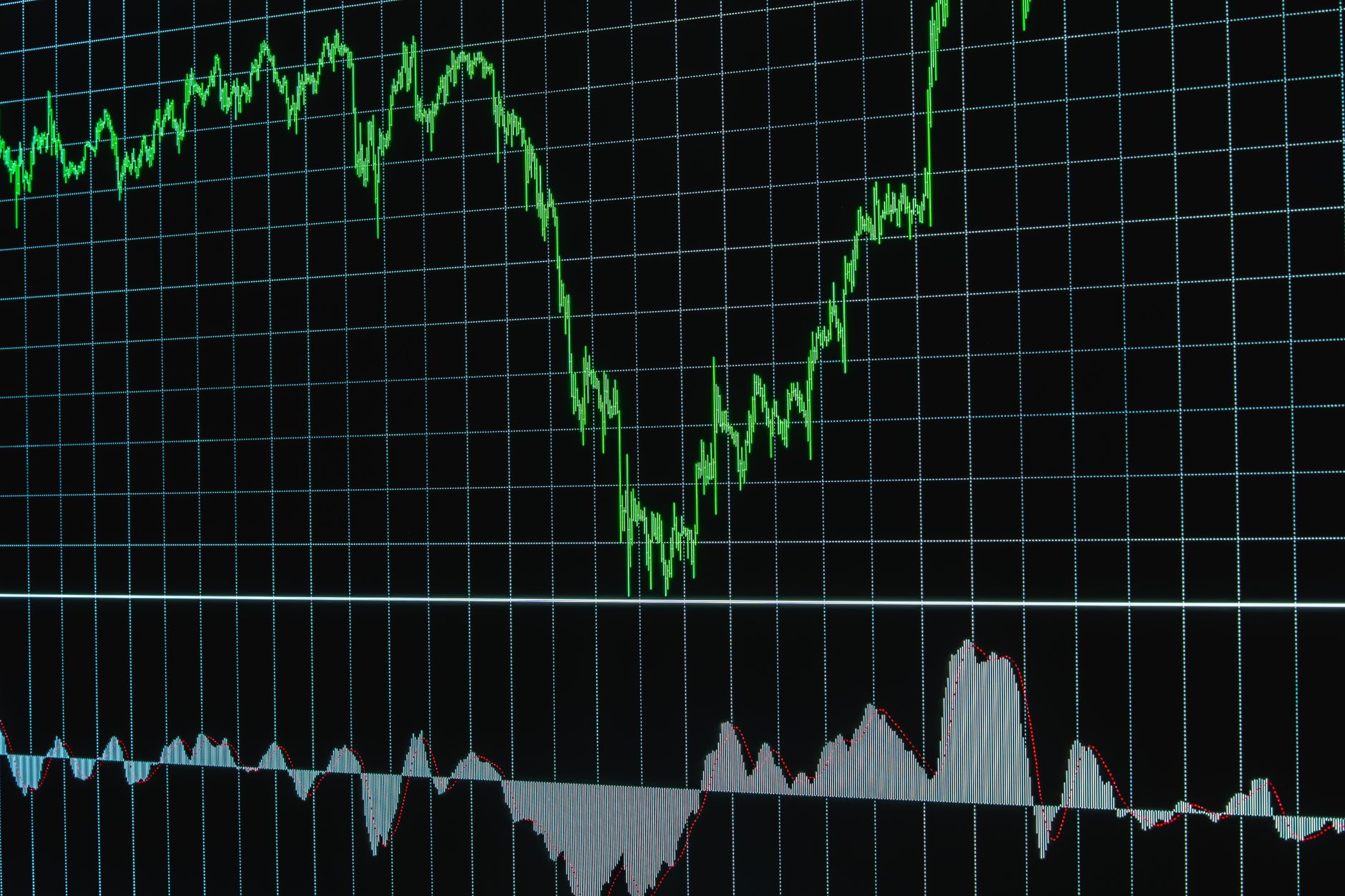 Financial chart with ascending trends on a grid background, ideal for business