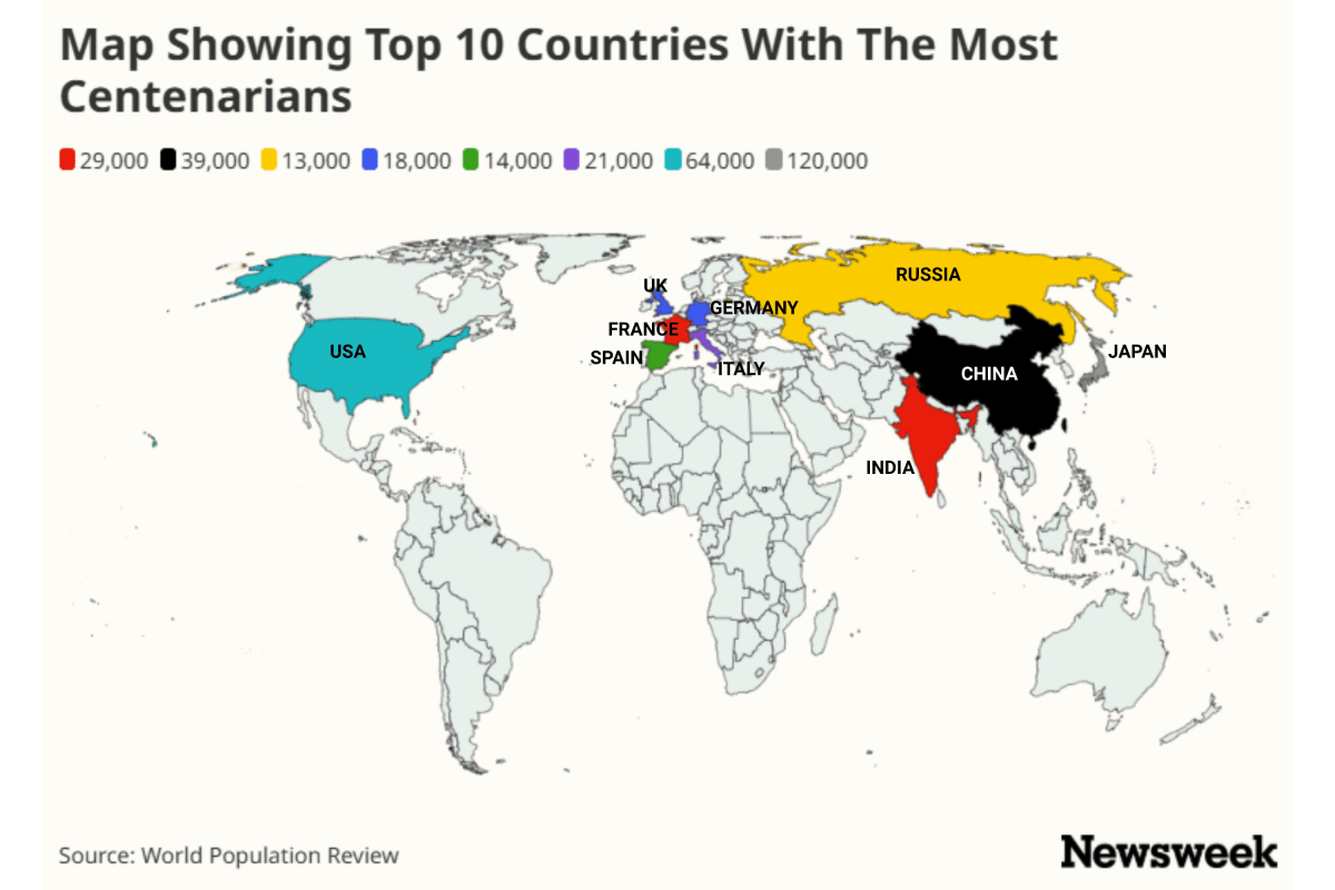 Map Shows Countries With Most Centenarians As Japan Tops 100,000 - Newsweek featured image