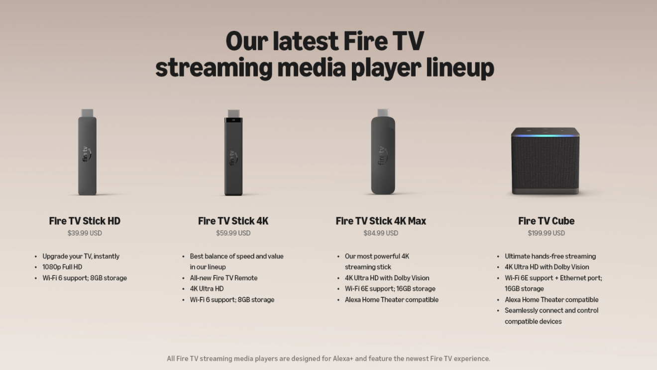 The Fire TV Stick HD, Fire TV Stick 4K, Fire TV Stick