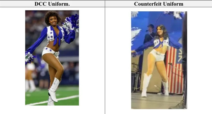 In an image from a petition, the Dallas Cowboys Cheerleaders serve legal