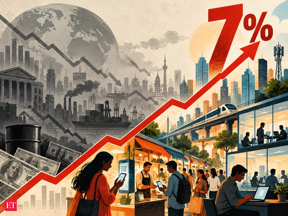 india-economic-growth-forecast-why-imf-upgrades-to-6acdfd04a7798