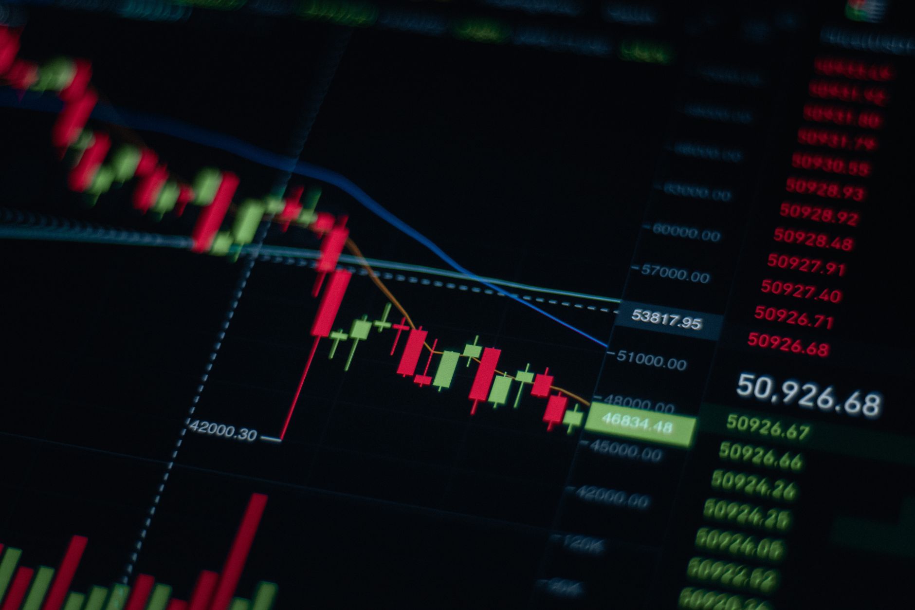 Close-up of stock market chart showing trends and data on a digital
