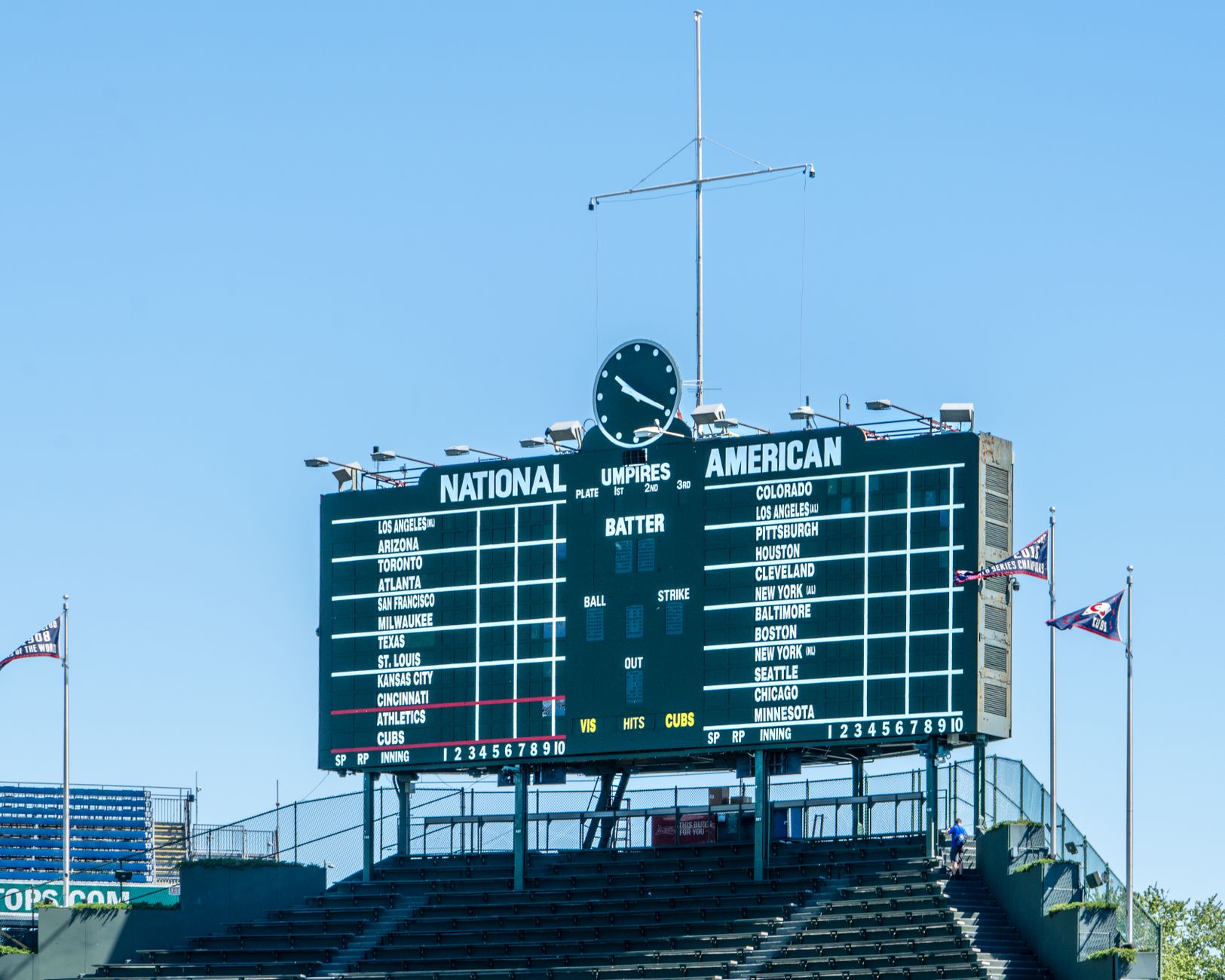 Historic Wrigley Field scoreboard showcasing teams under a clear blue sky in